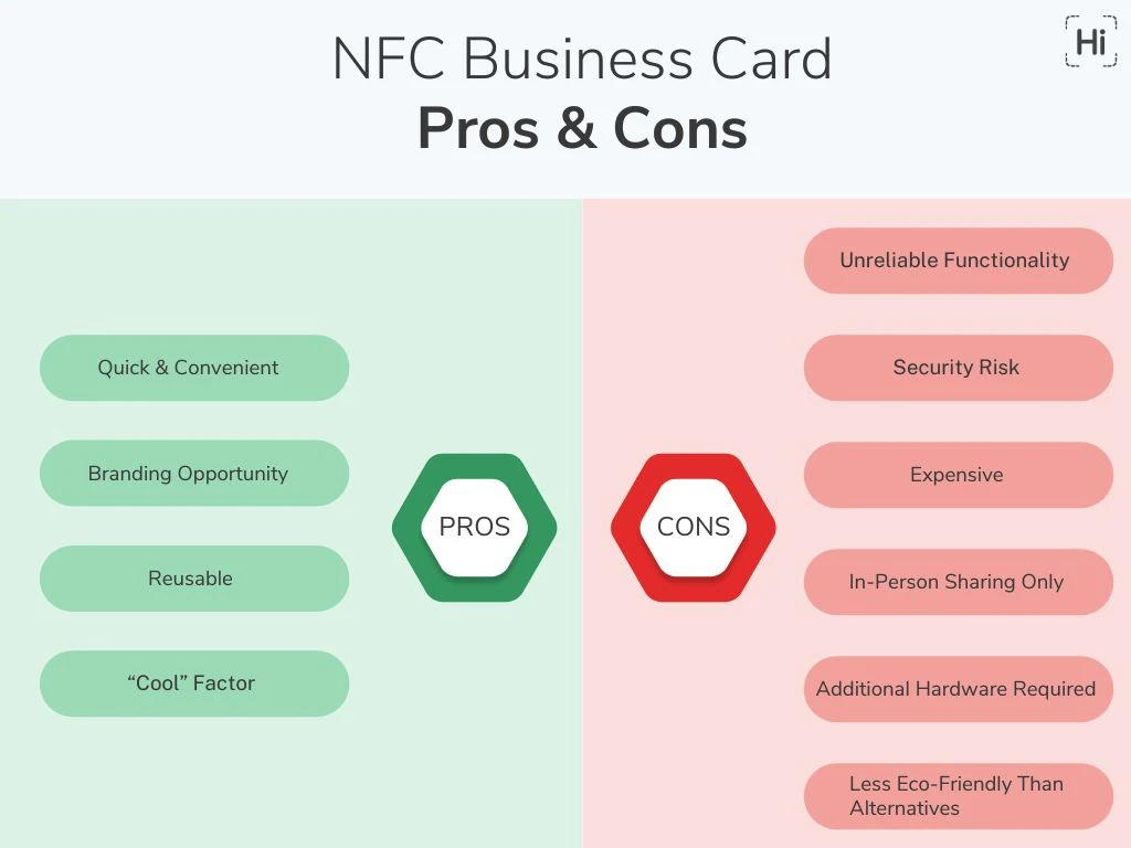 Thinking About NFC Business Cards? Consider These Pros and Cons [2024